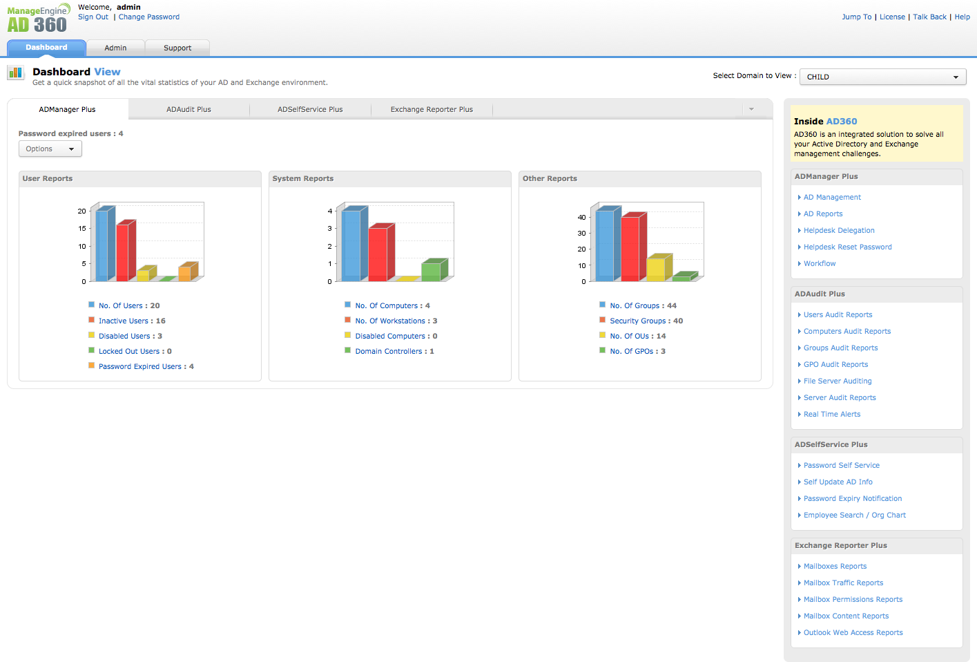 Integrated solution for Active Directory Managemen