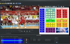 Sport Scouting