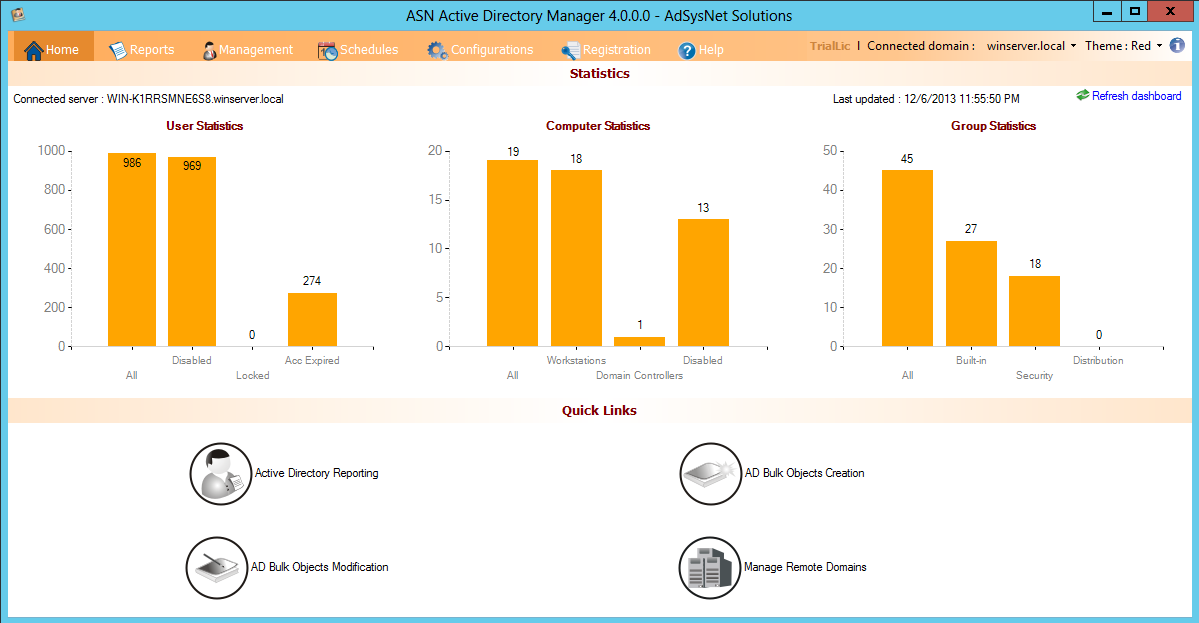 ASN Active Directory Manager