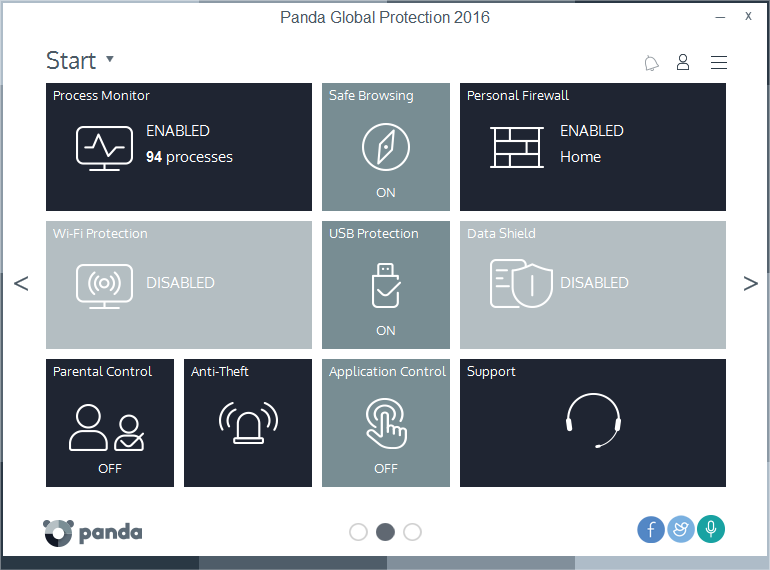 Panda Global Protection
