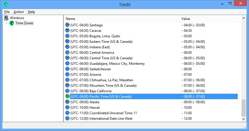 Tzedit