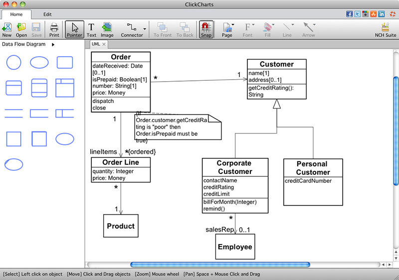 ClickCharts Flowchart Software for Mac