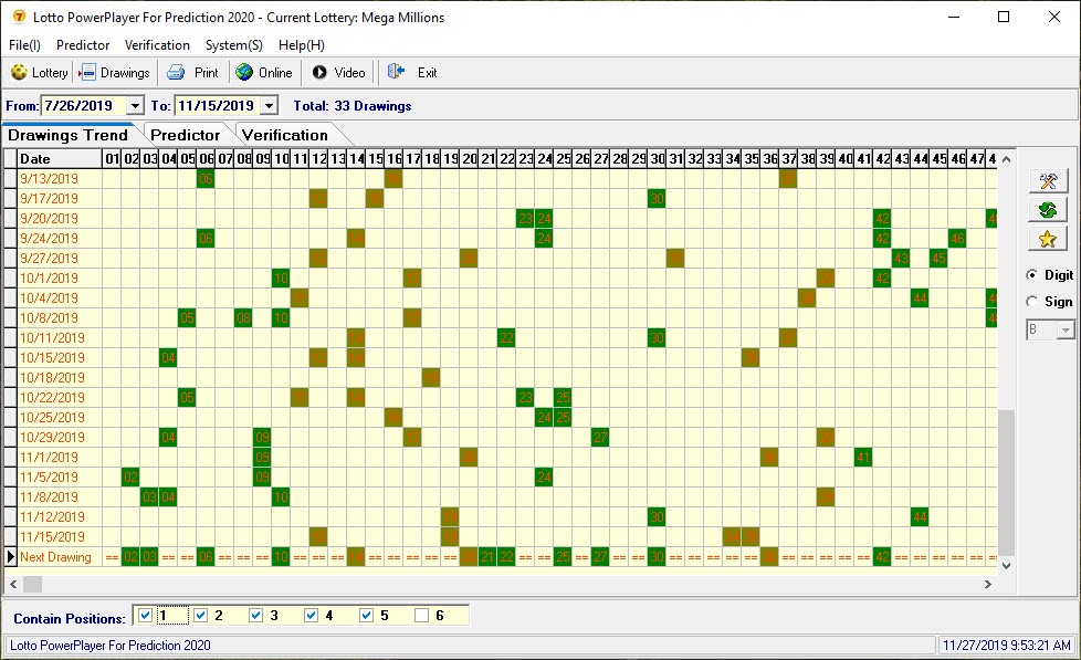 PowerPlayer For Prediction 2014