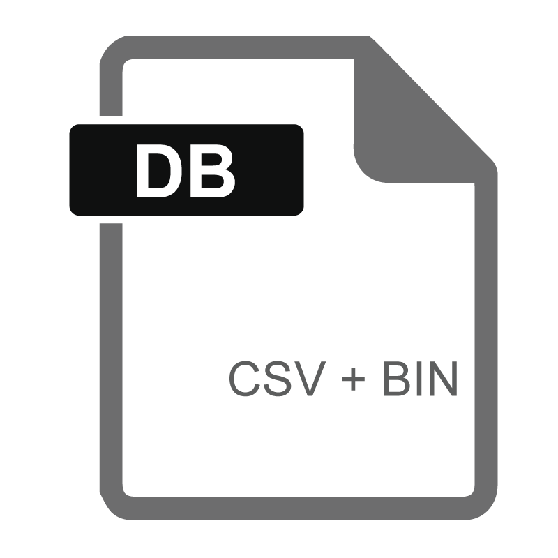 IP2Location Geolocation Database