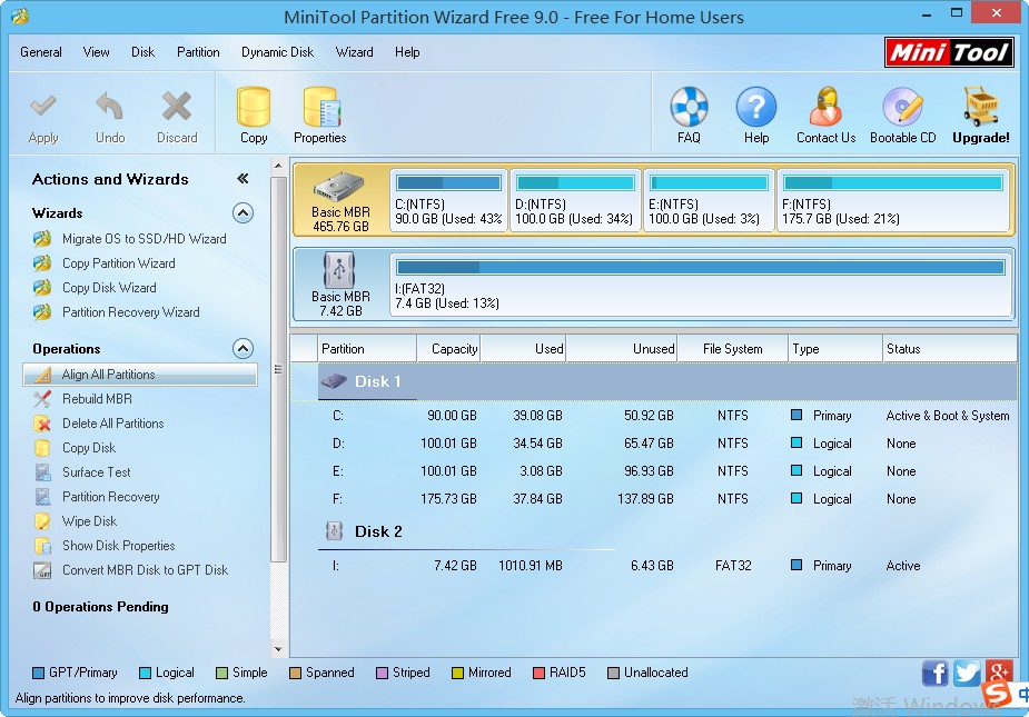 Latest MiniTool Partition Wizard H.E Installer