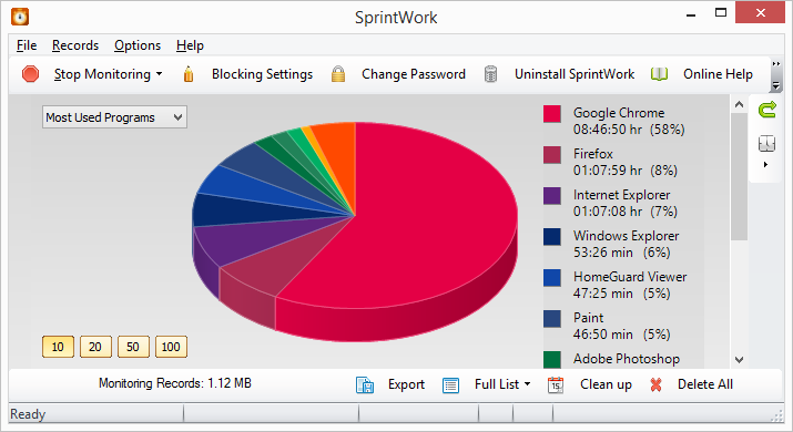 SprintWork Distraction Blocker 64 bit