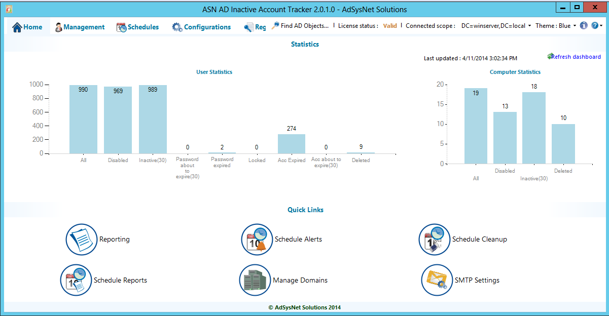ASN AD Inactive Users Tracker