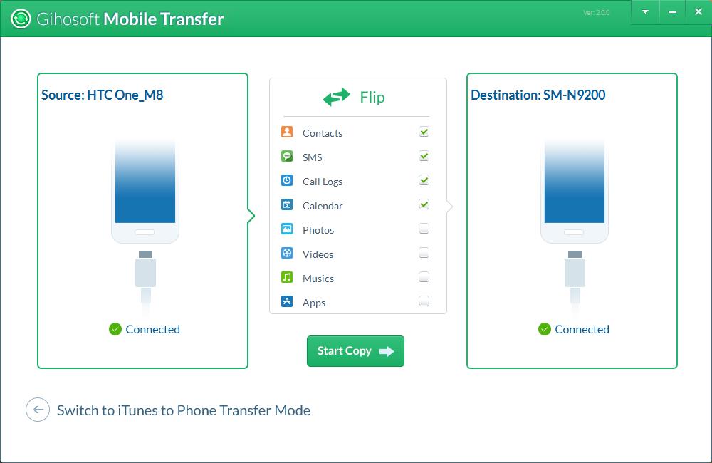 Gihosoft Mobile Transfer