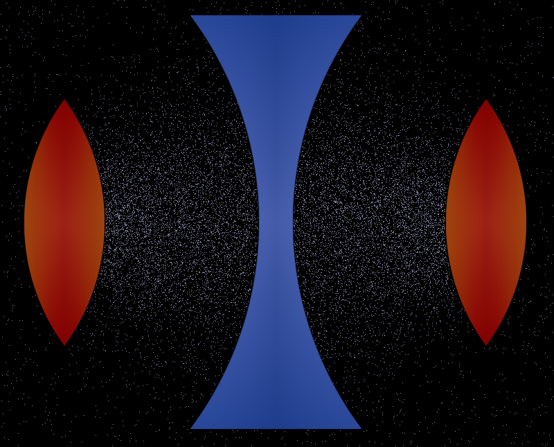 Particle Simulation