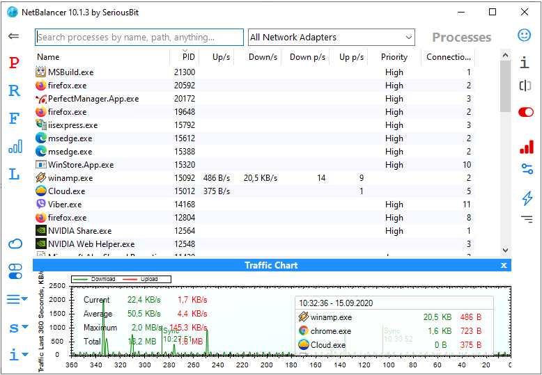 NetBalancer