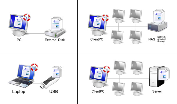 Live File Backup