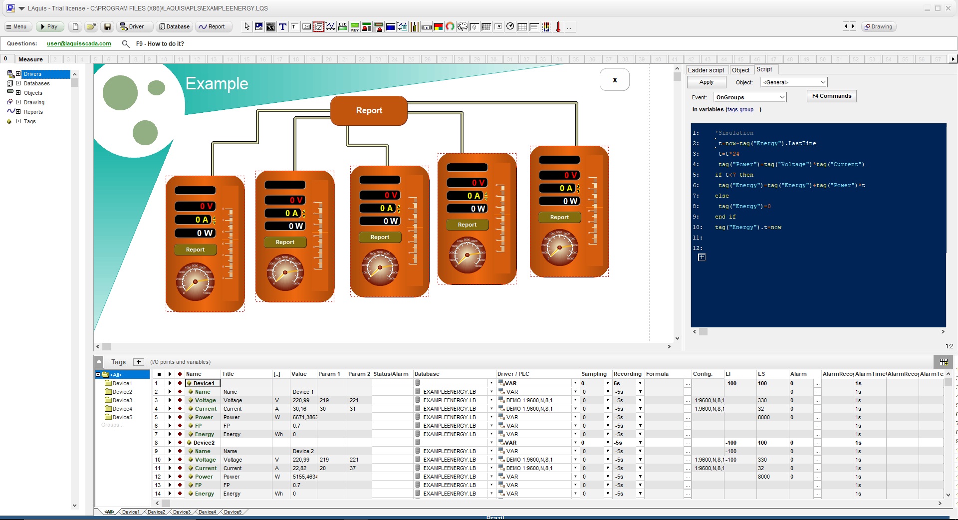 SCADA software LAquis