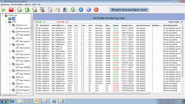 Website Performance Checker